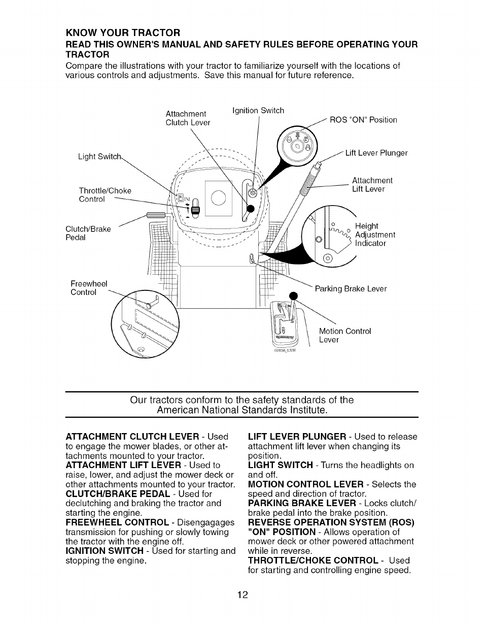 Know your tractor | Craftsman 917.275764 User Manual | Page 12 / 56