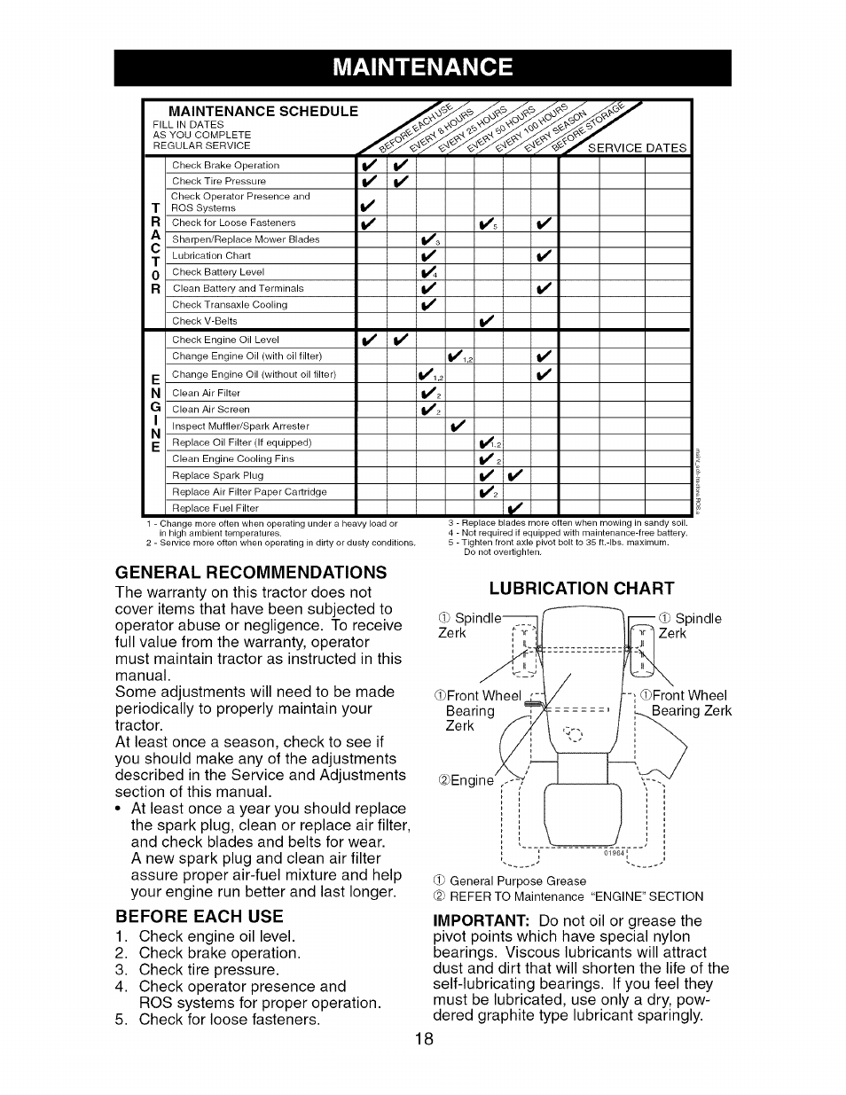 Maintenance, General recommendations, Before each use | Lubrication chart | Craftsman 917.275764 User Manual | Page 18 / 56