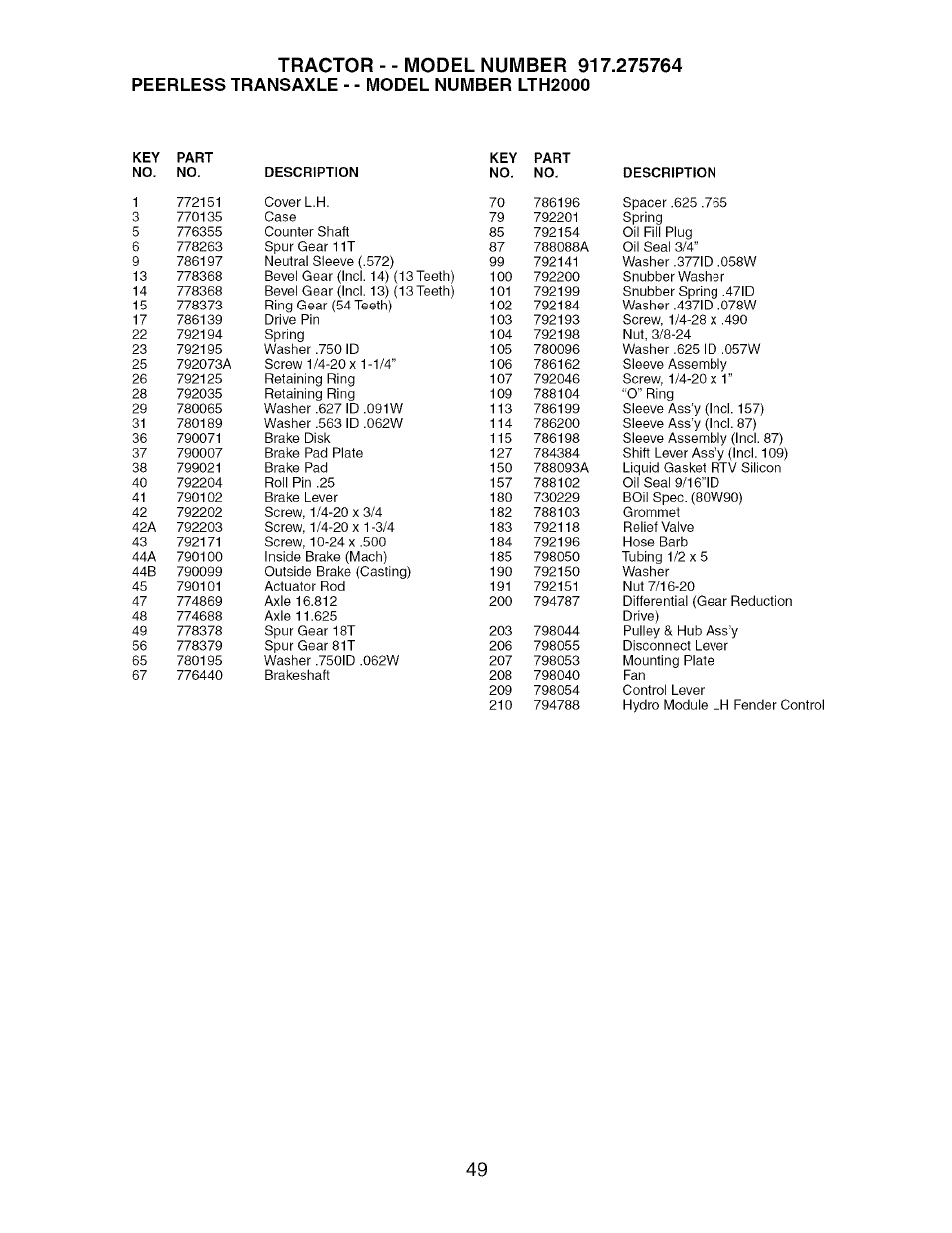 Peerless transaxle - - model number lth2000 | Craftsman 917.275764 User Manual | Page 49 / 56