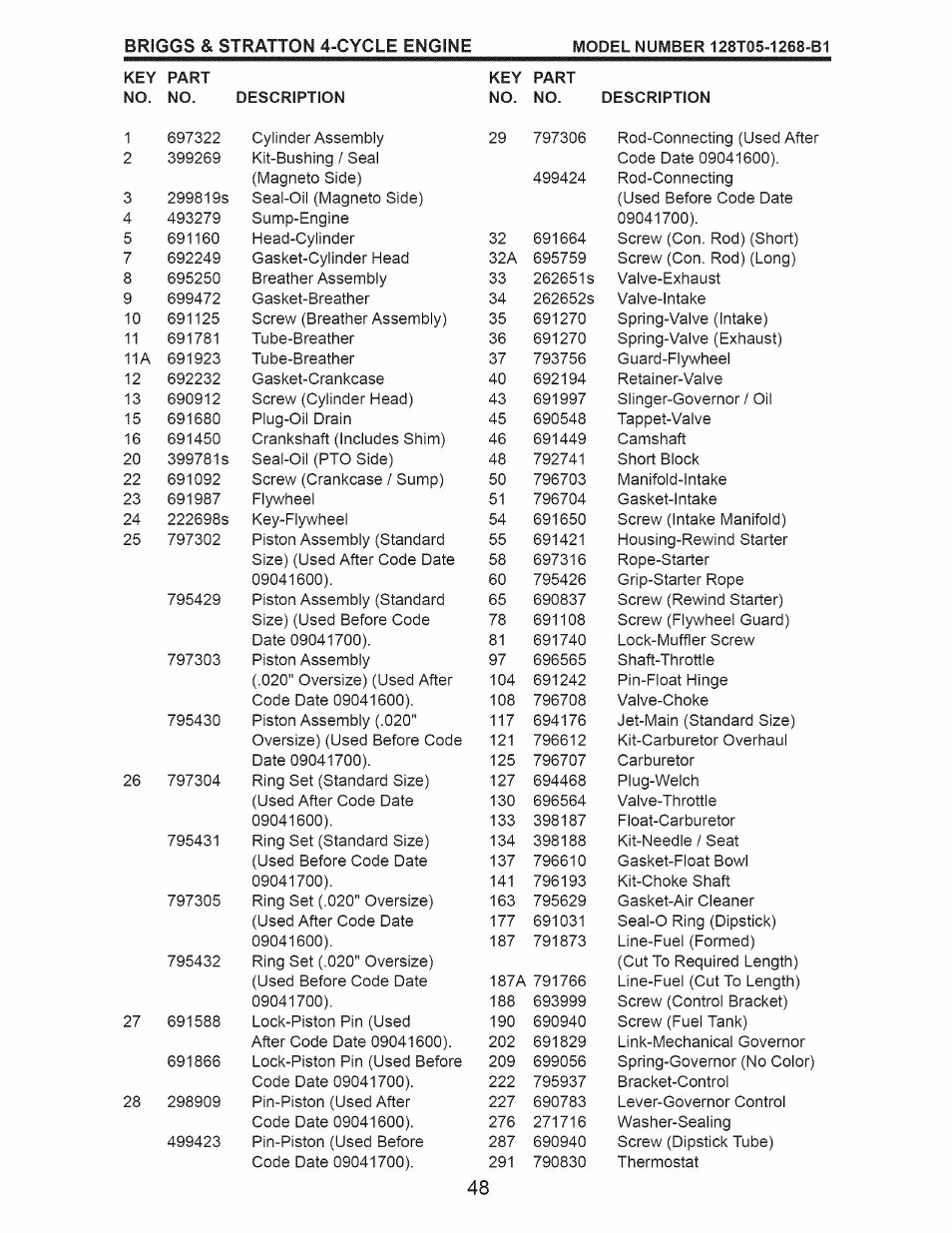 Craftsman 917.374360 User Manual | Page 48 / 52