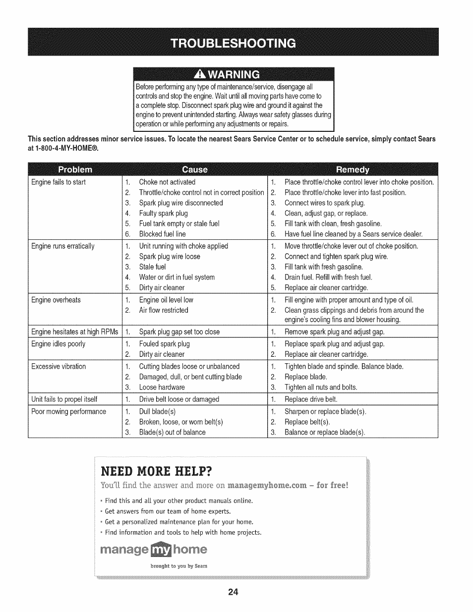 Awarning, Troubleshooting, Need more help | Warning, Brought to you by sears | Craftsman 247.887330 User Manual | Page 24 / 72