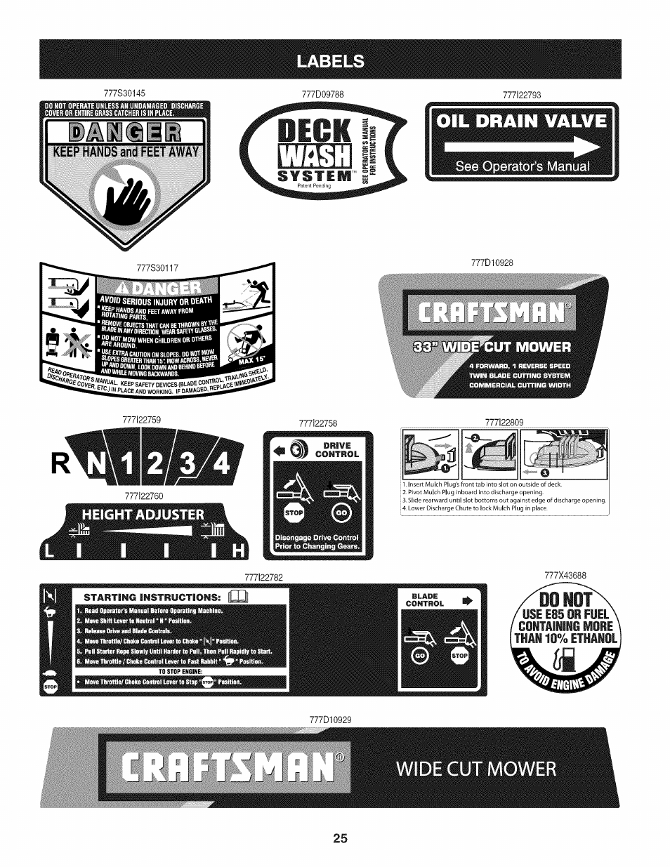 Keep hands and feet away, Height adjuster, C®®) | Use e85 0rfuel containing more i than 10%ethanol, Wide cut mower, Use e85 0rfuel containing more, Than 10%ethanol | Craftsman 247.887330 User Manual | Page 25 / 72