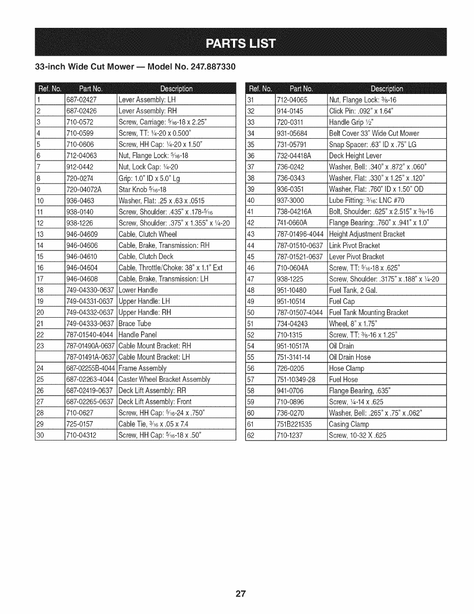 Parts lis i | Craftsman 247.887330 User Manual | Page 27 / 72