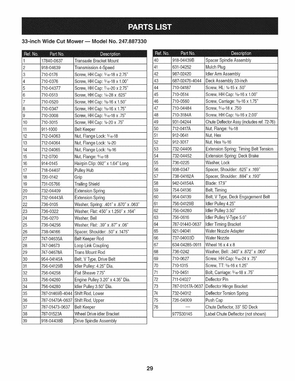 Parts lis i | Craftsman 247.887330 User Manual | Page 29 / 72