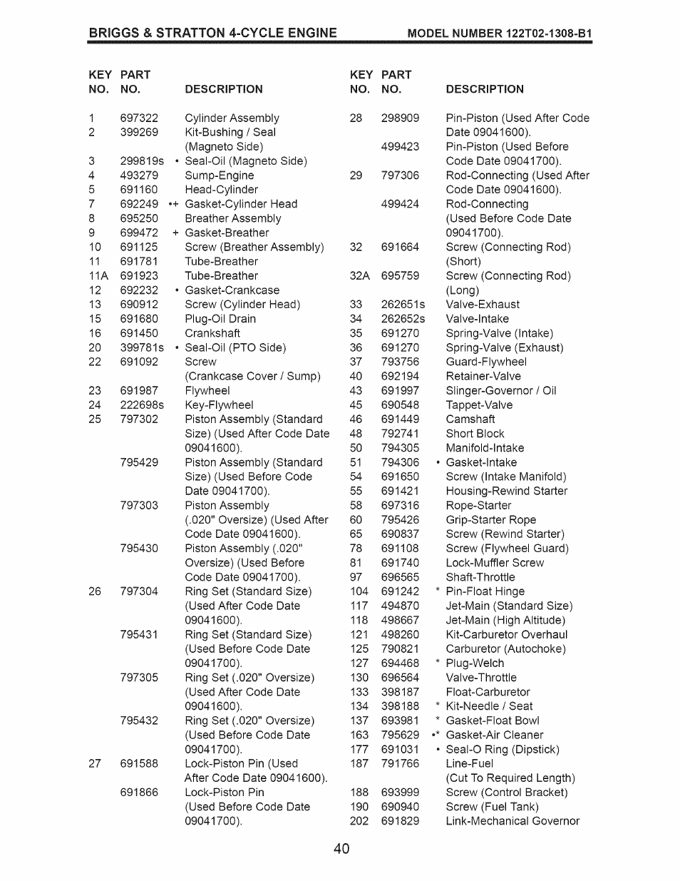 Craftsman 917.389010 User Manual | Page 40 / 44