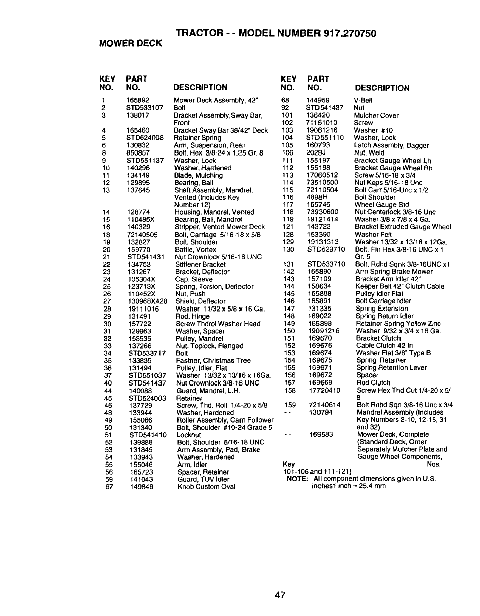 Craftsman 917.270750 User Manual | Page 47 / 60