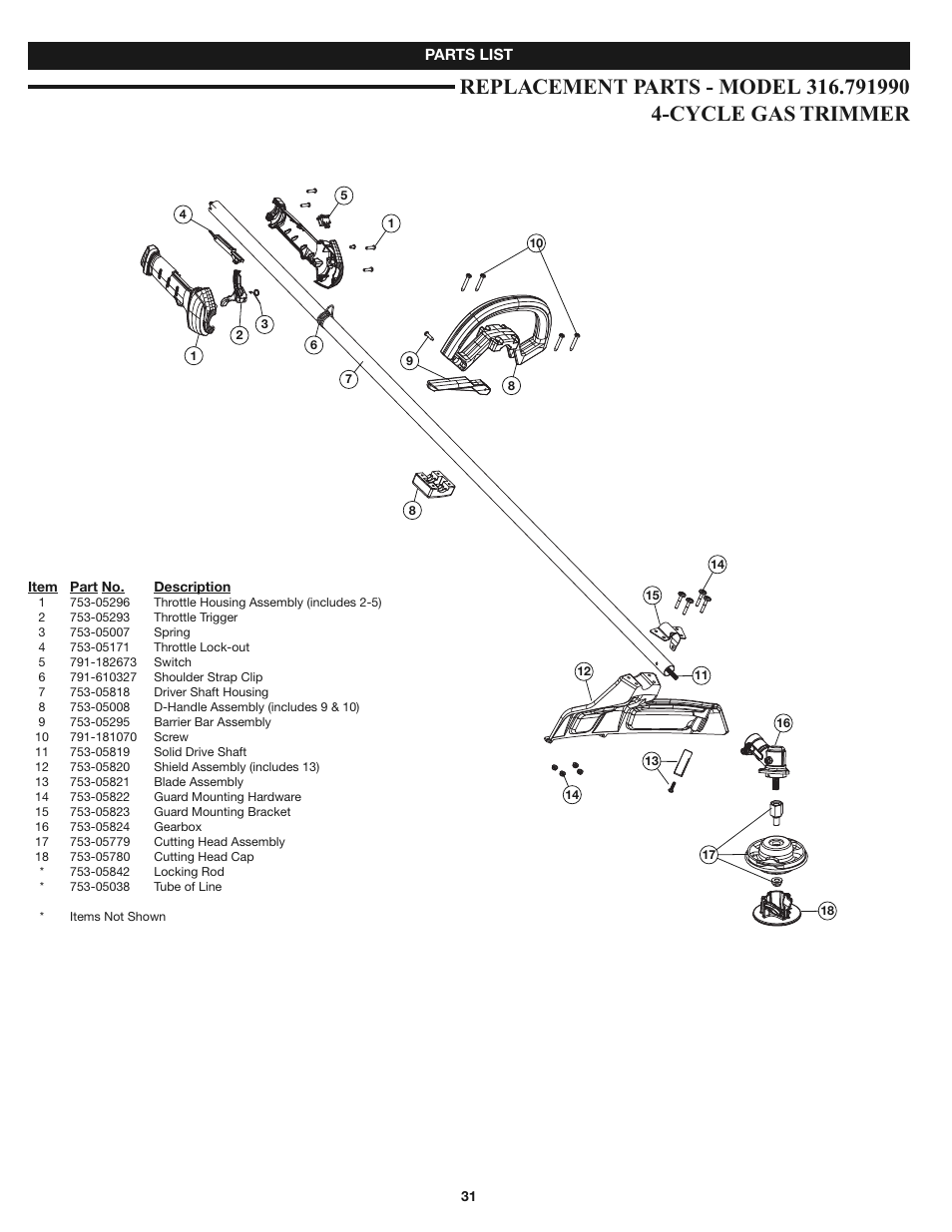 Craftsman 316.79199 User Manual | Page 31 / 32
