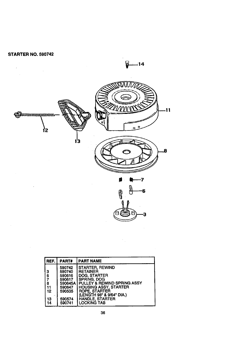 Starter no. 590742 | Craftsman 536.886140 User Manual | Page 36 / 39