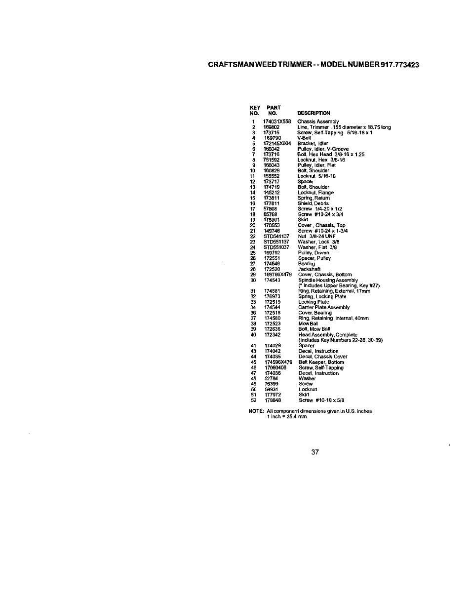 Craftsman 917.773423 User Manual | Page 20 / 25
