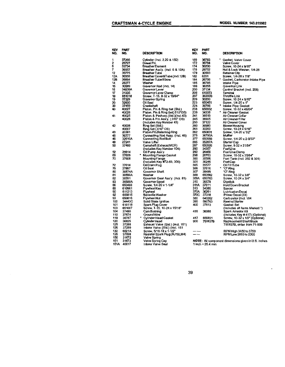 Craftsman 4-cycle engine | Craftsman 917.773423 User Manual | Page 22 / 25