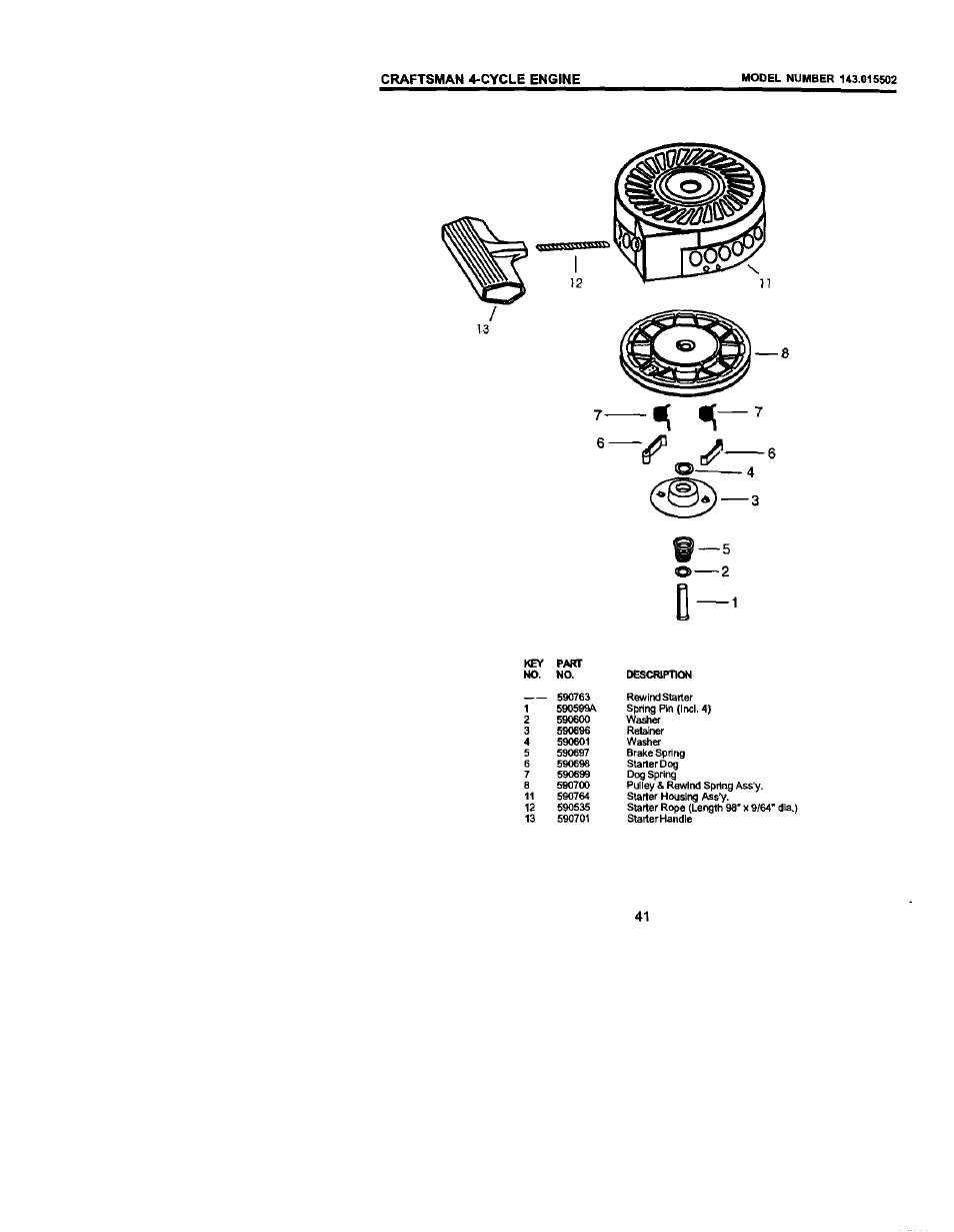Craftsman 4-cycle engine | Craftsman 917.773423 User Manual | Page 24 / 25