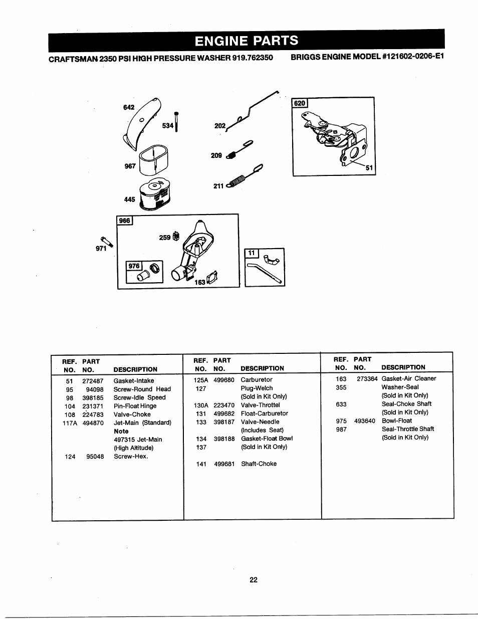 Engine parts | Craftsman 919.762350 User Manual | Page 22 / 54