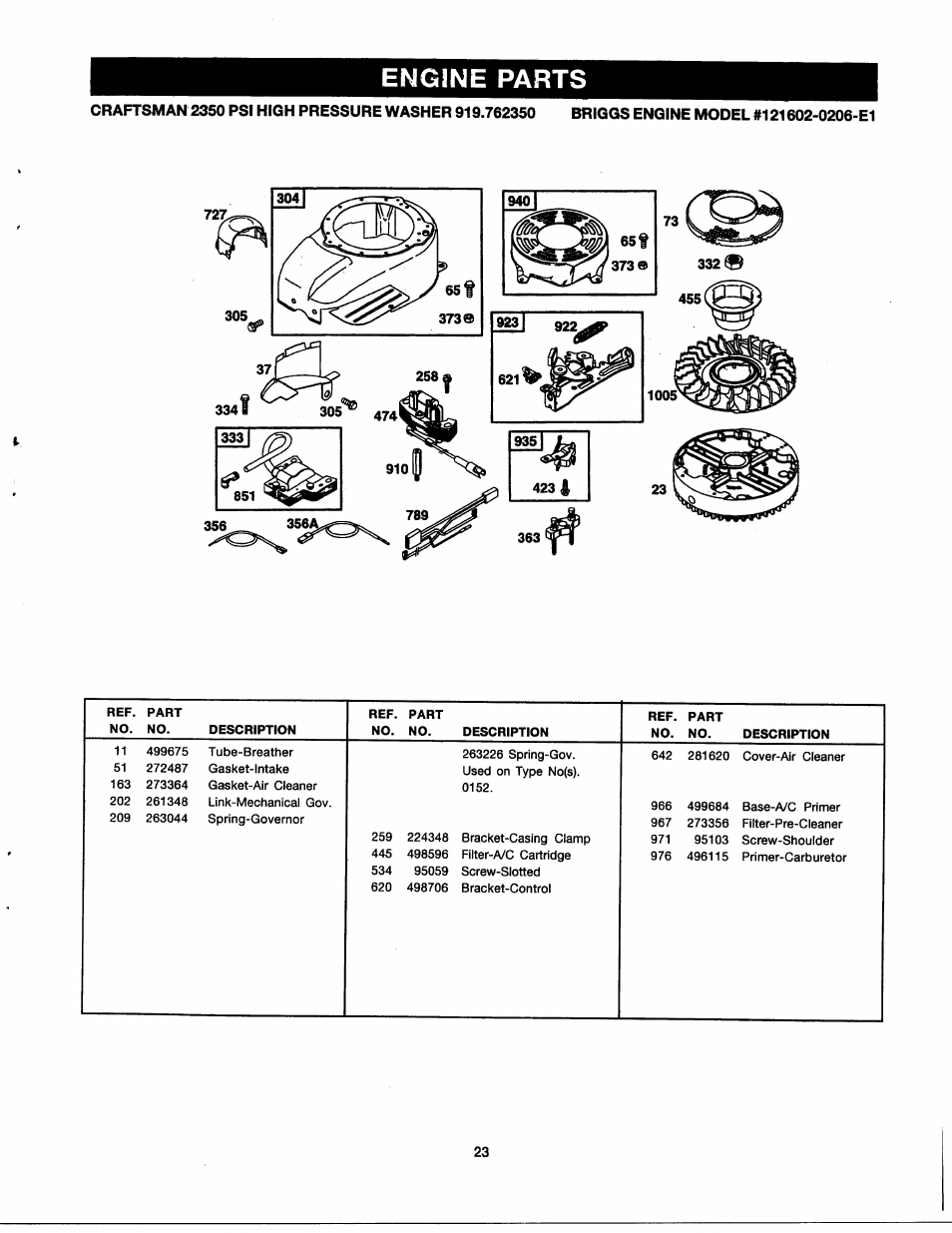 Engine parts | Craftsman 919.762350 User Manual | Page 23 / 54