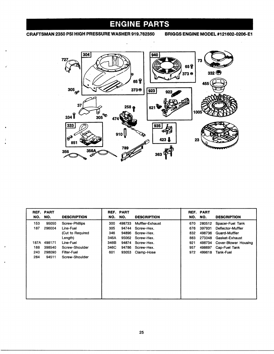 Engine parts | Craftsman 919.762350 User Manual | Page 25 / 54