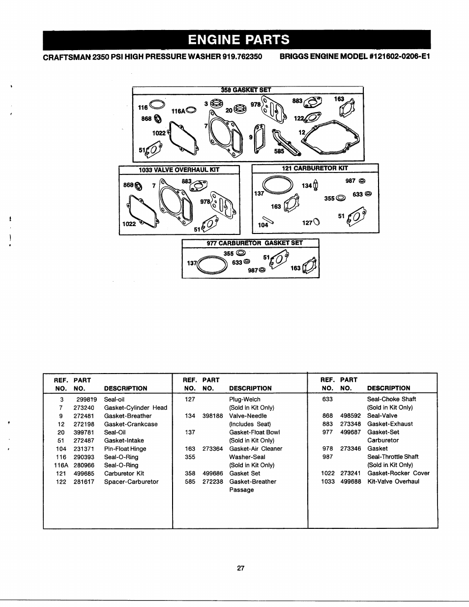 Engine parts | Craftsman 919.762350 User Manual | Page 27 / 54