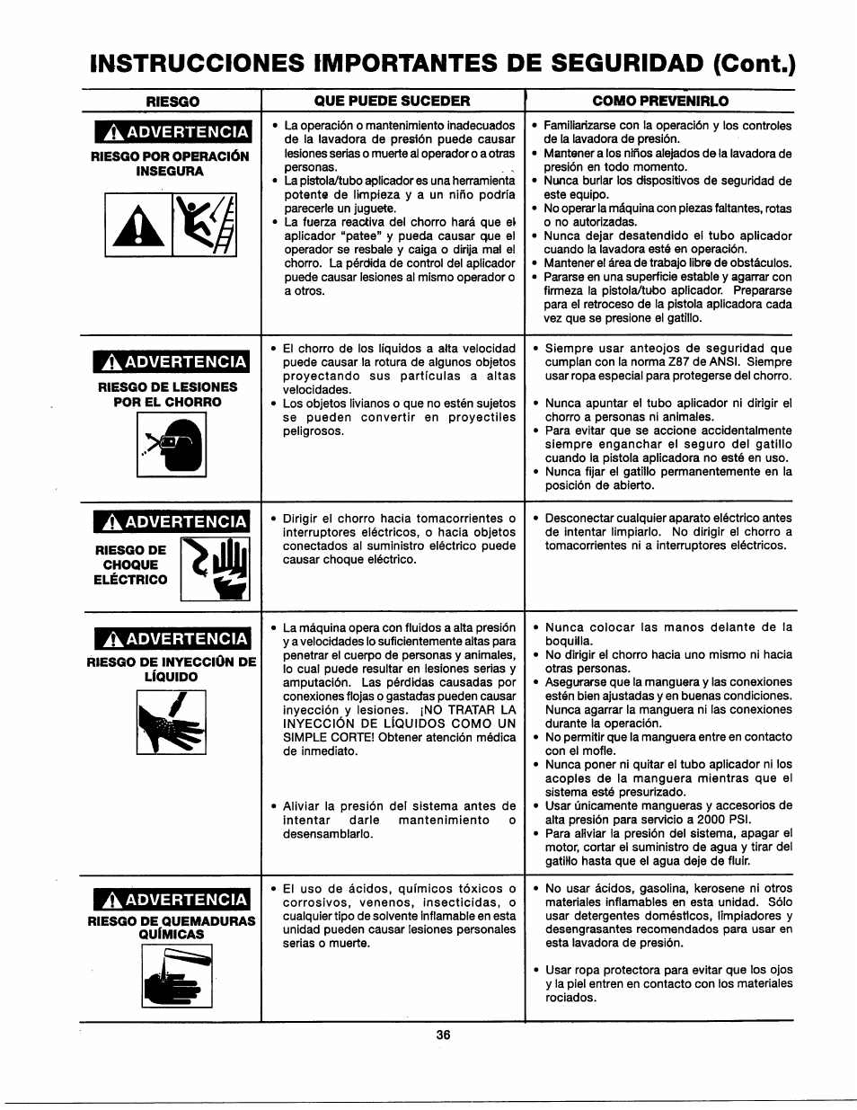 Instrucciones importantes de seguridad (cont.) | Craftsman 919.762350 User Manual | Page 36 / 54
