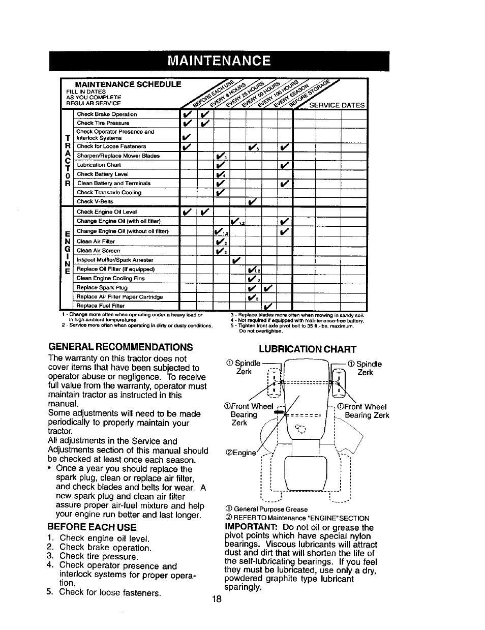 Maintenance, General recommendations, Before each use | Lubrication chart, Important | Craftsman 917.272068 User Manual | Page 18 / 64