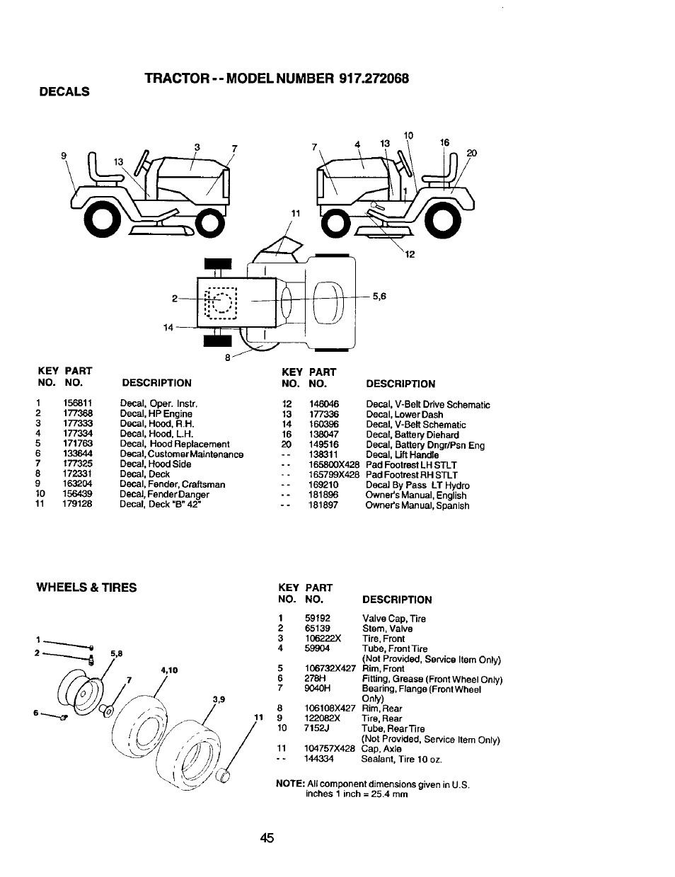 Decals, Wheels & tires | Craftsman 917.272068 User Manual | Page 45 / 64