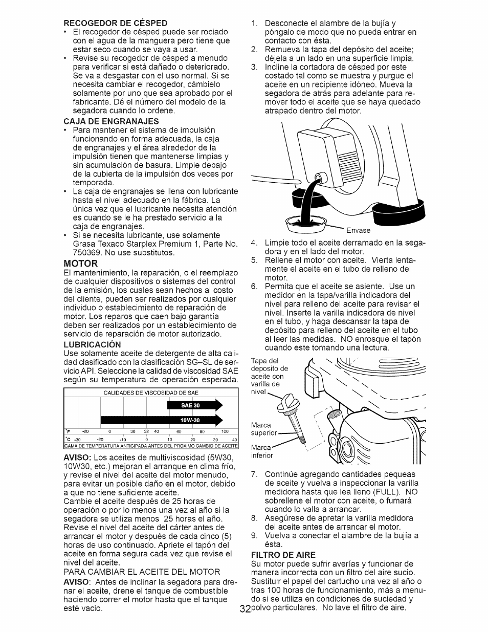 Motor | Craftsman 917.376543 User Manual | Page 32 / 48