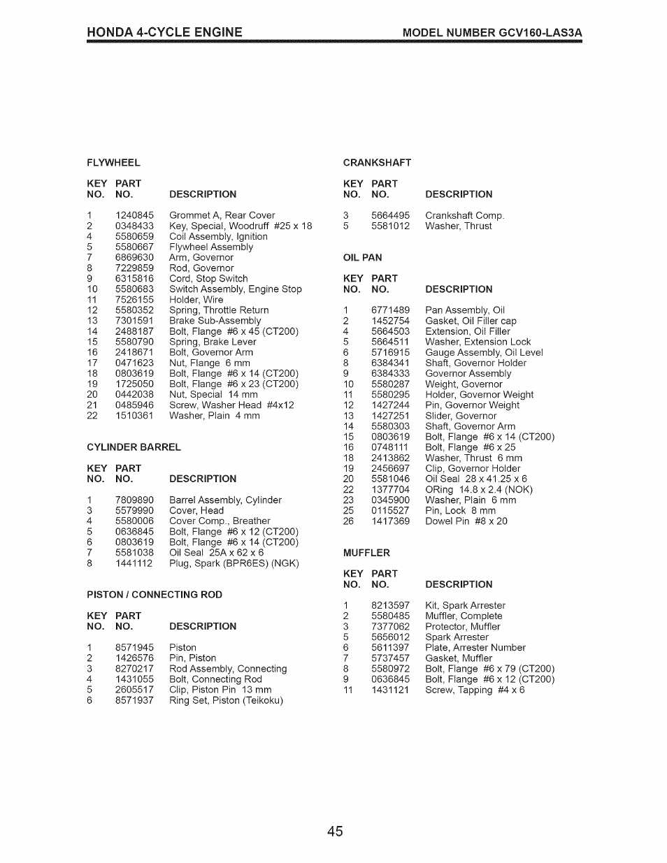 Craftsman 917.376543 User Manual | Page 45 / 48