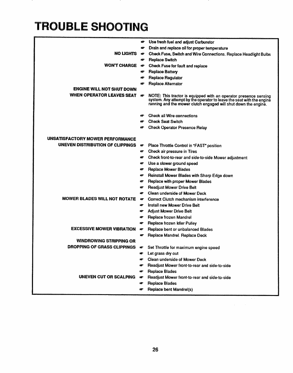 Trouble shooting | Craftsman 917.254611 User Manual | Page 26 / 52