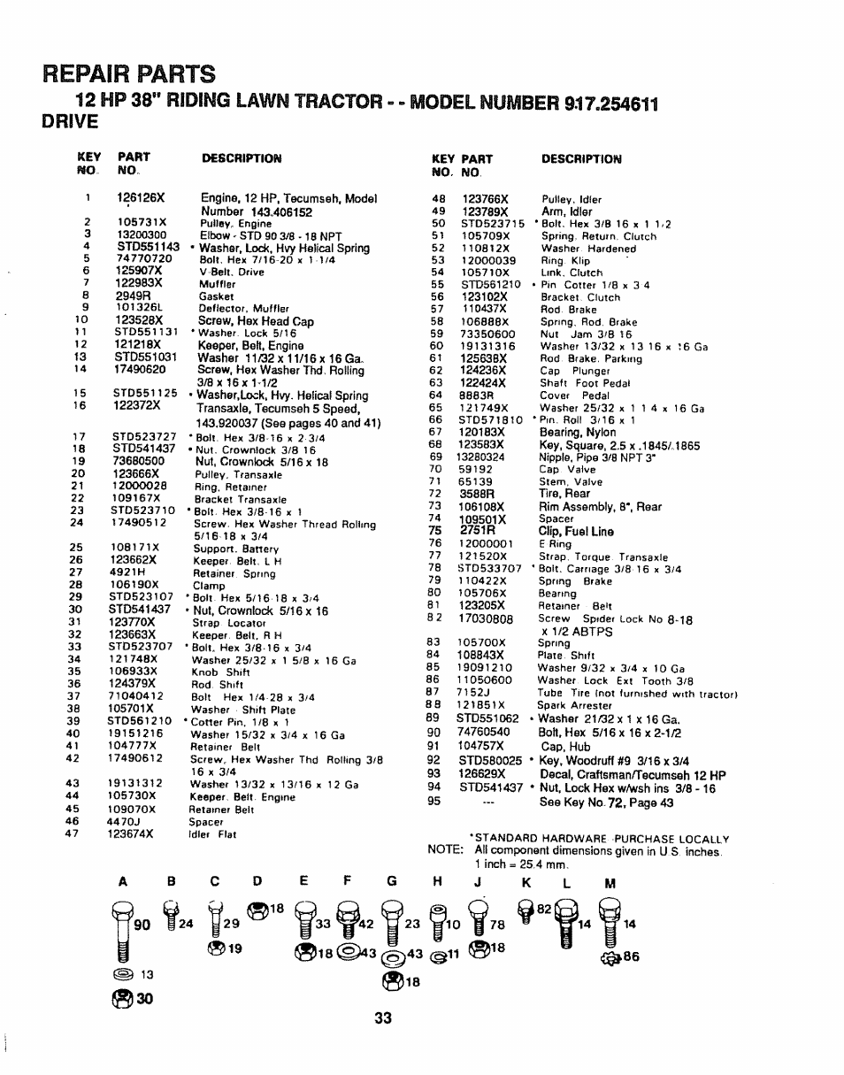 Parts, Repair | Craftsman 917.254611 User Manual | Page 33 / 52