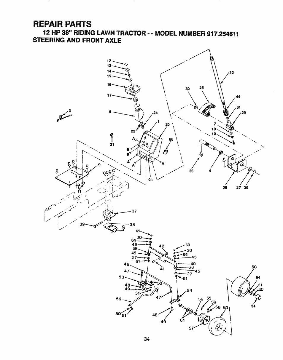 Repair parts | Craftsman 917.254611 User Manual | Page 34 / 52