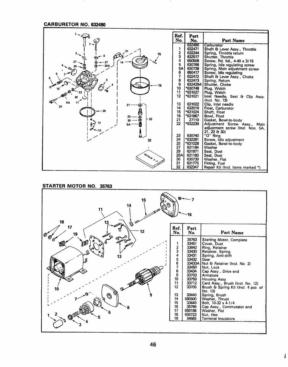 Carburetor no. 632430, Starter motor no. 35763, No. part no. part name | Craftsman 917.254611 User Manual | Page 46 / 52