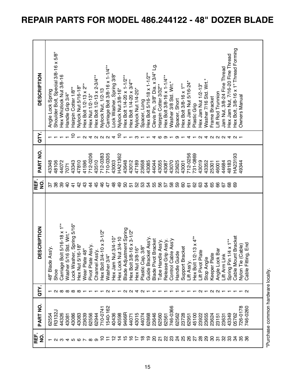 Craftsman 486.244122 User Manual | Page 15 / 16