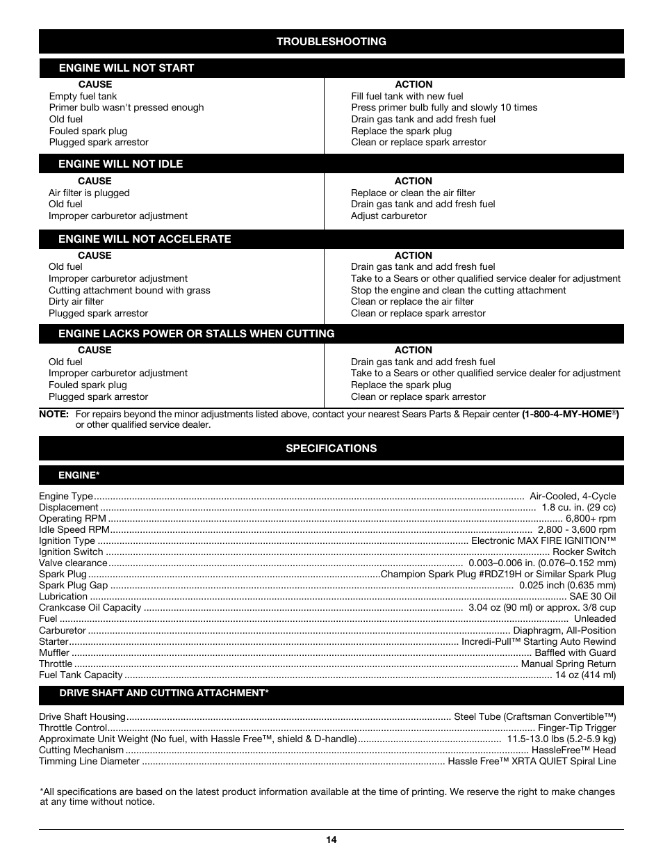 Craftsman 316.79617 User Manual | Page 14 / 36