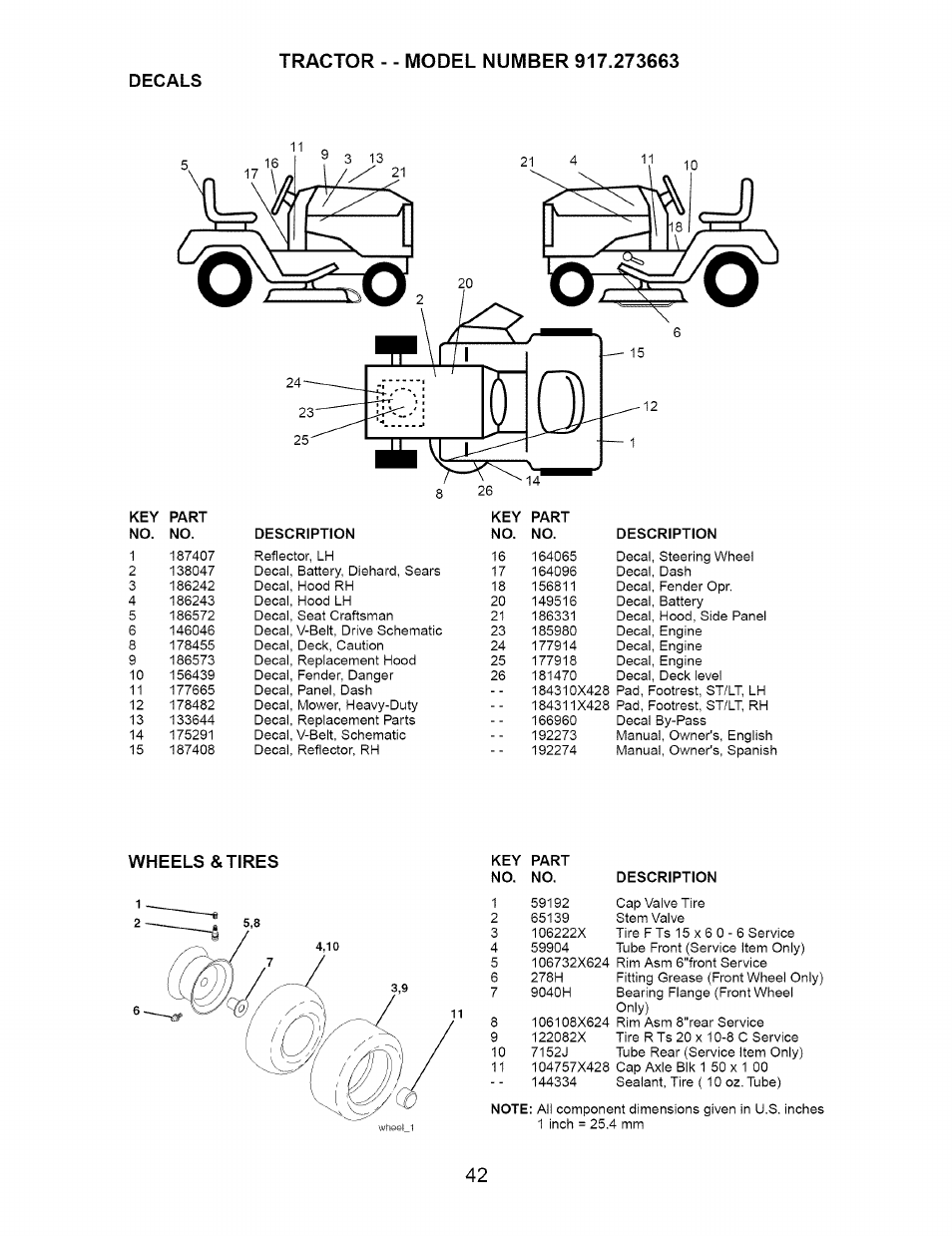 Decals, Wheels & tires | Craftsman 917.273663 User Manual | Page 42 / 56