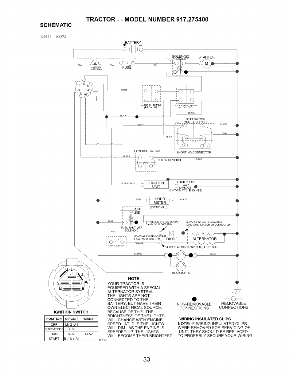 Schematic | Craftsman 917.275400 User Manual | Page 33 / 56