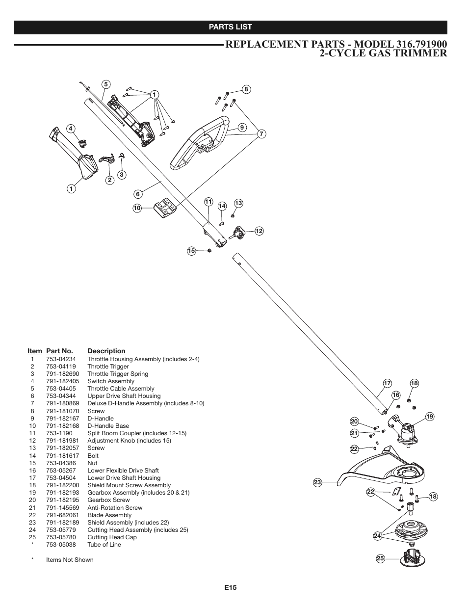 Craftsman 316.7919 User Manual | Page 27 / 28