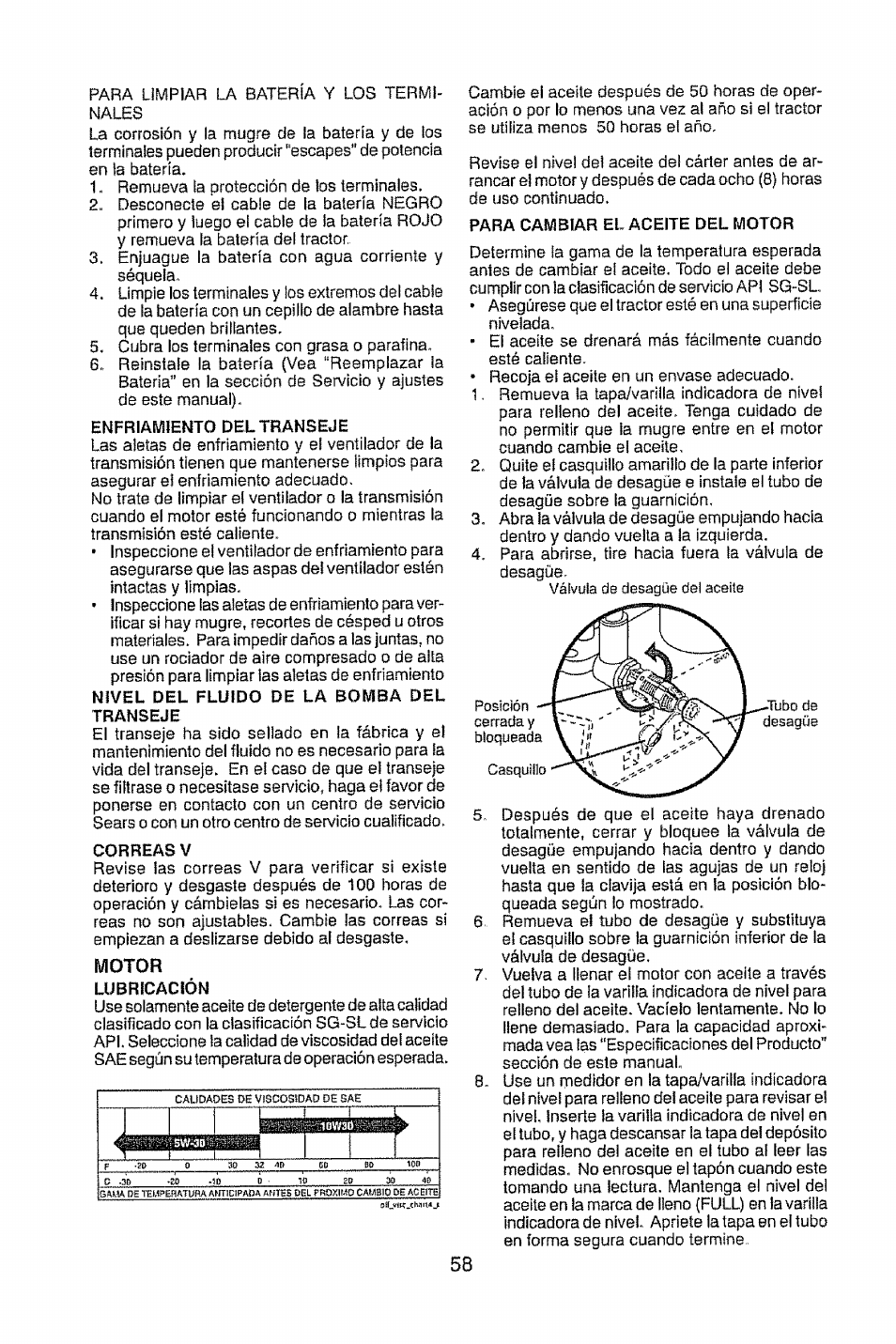 Motor | Craftsman 917.28948 User Manual | Page 58 / 72