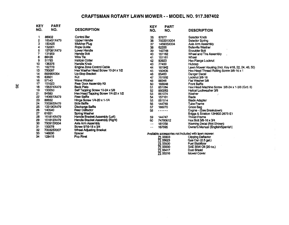 Craftsman 917.387402 User Manual | Page 20 / 29