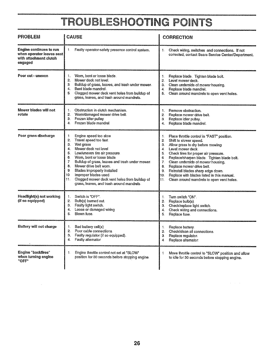 Troubleshooting points, Engine "baescfires" when turning engine "off, Cause correction | Craftsman 917.255561 User Manual | Page 26 / 52