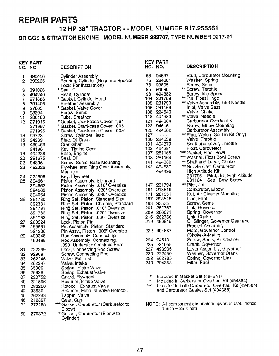 Repair parts | Craftsman 917.255561 User Manual | Page 47 / 52