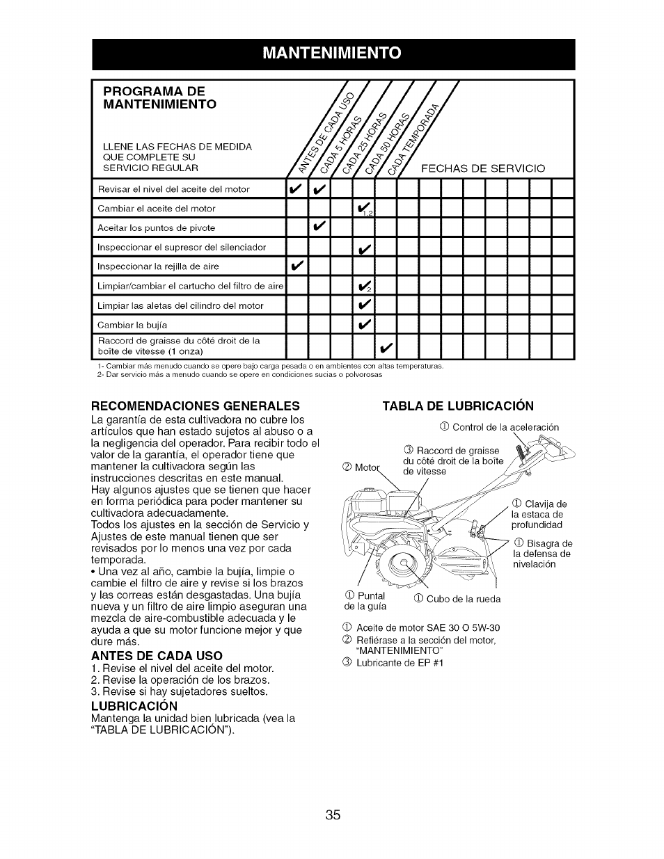 Mantenimiento | Craftsman 917.296040 User Manual | Page 35 / 56