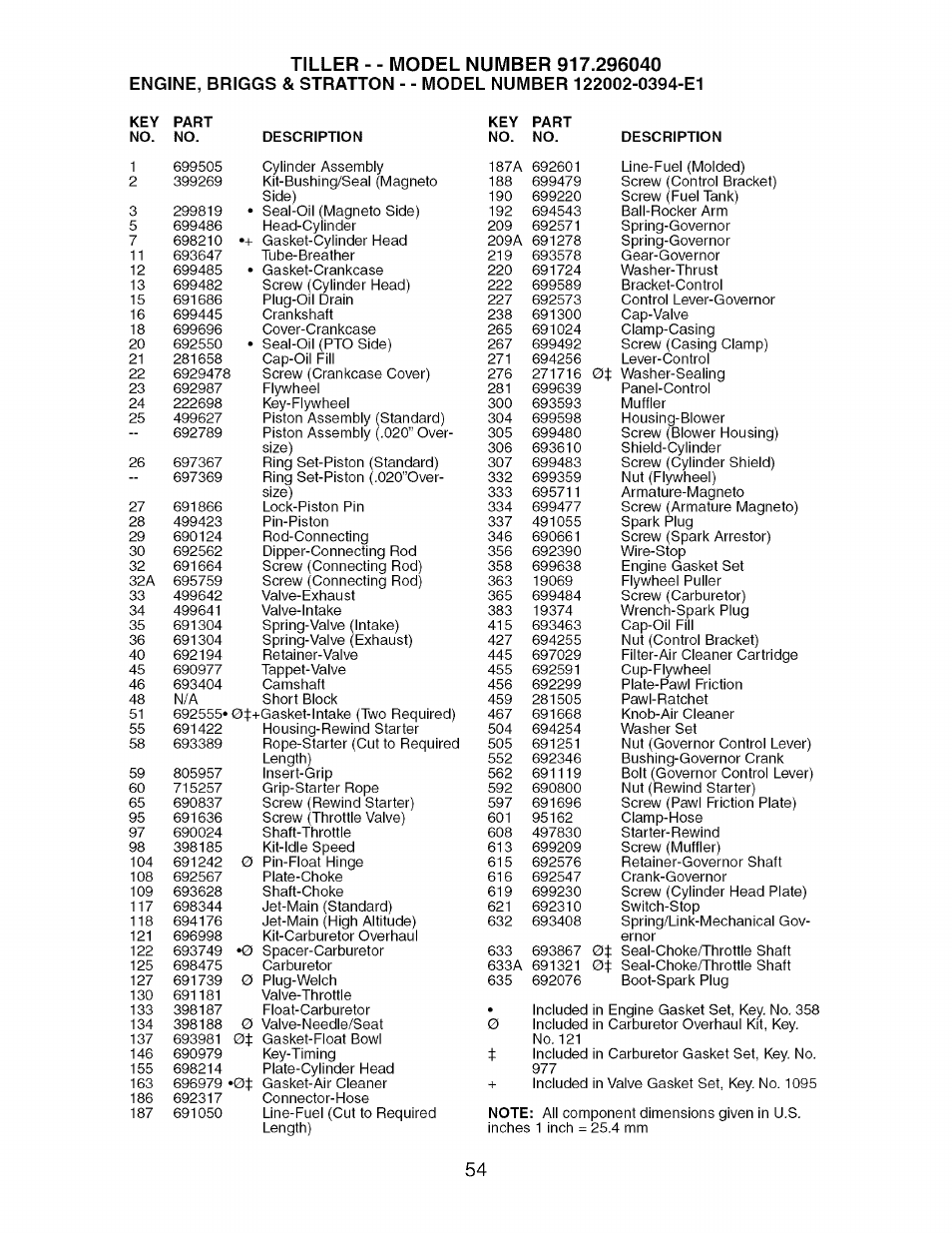 Craftsman 917.296040 User Manual | Page 54 / 56