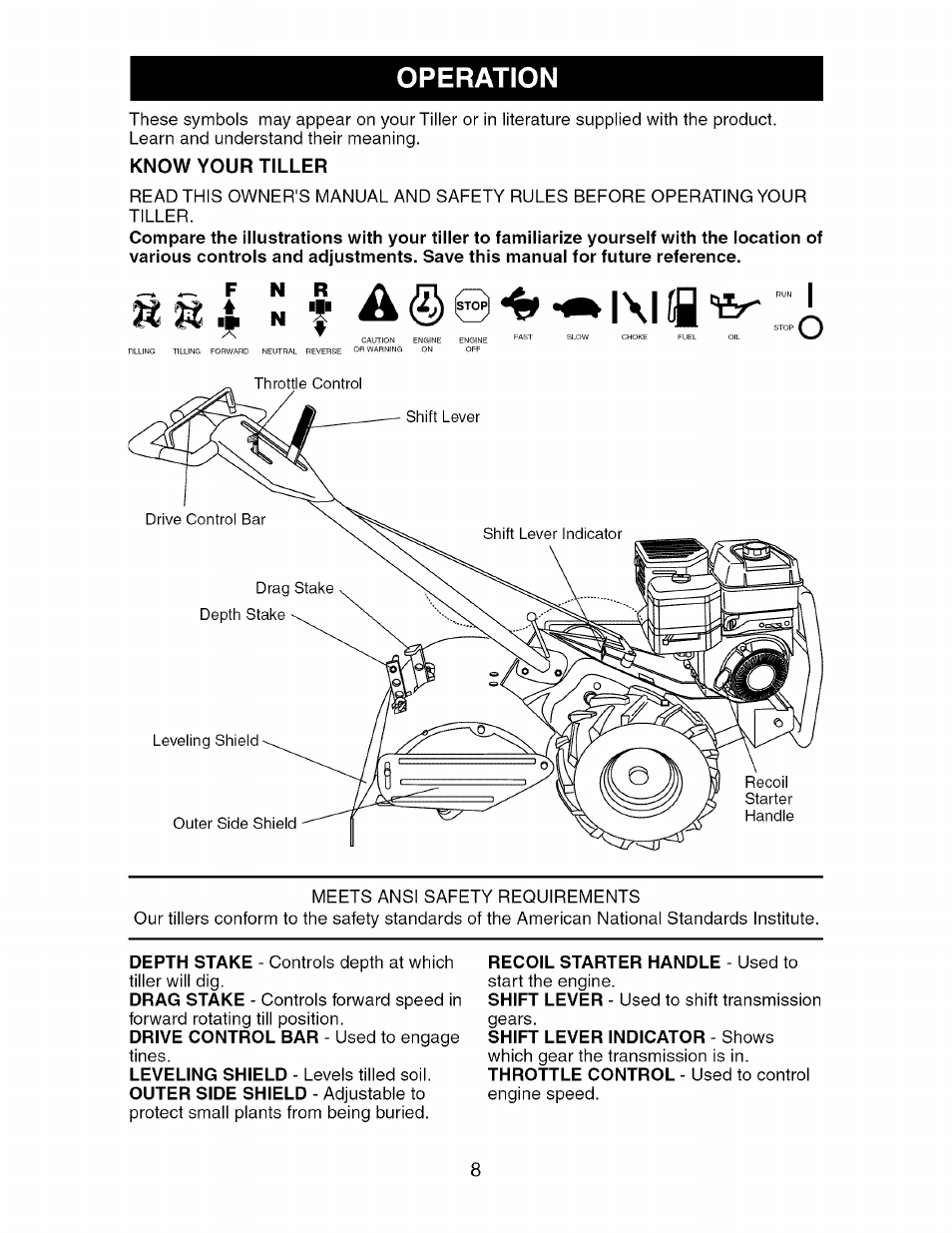 Know your tiller, Operation | Craftsman 917.296040 User Manual | Page 8 / 56