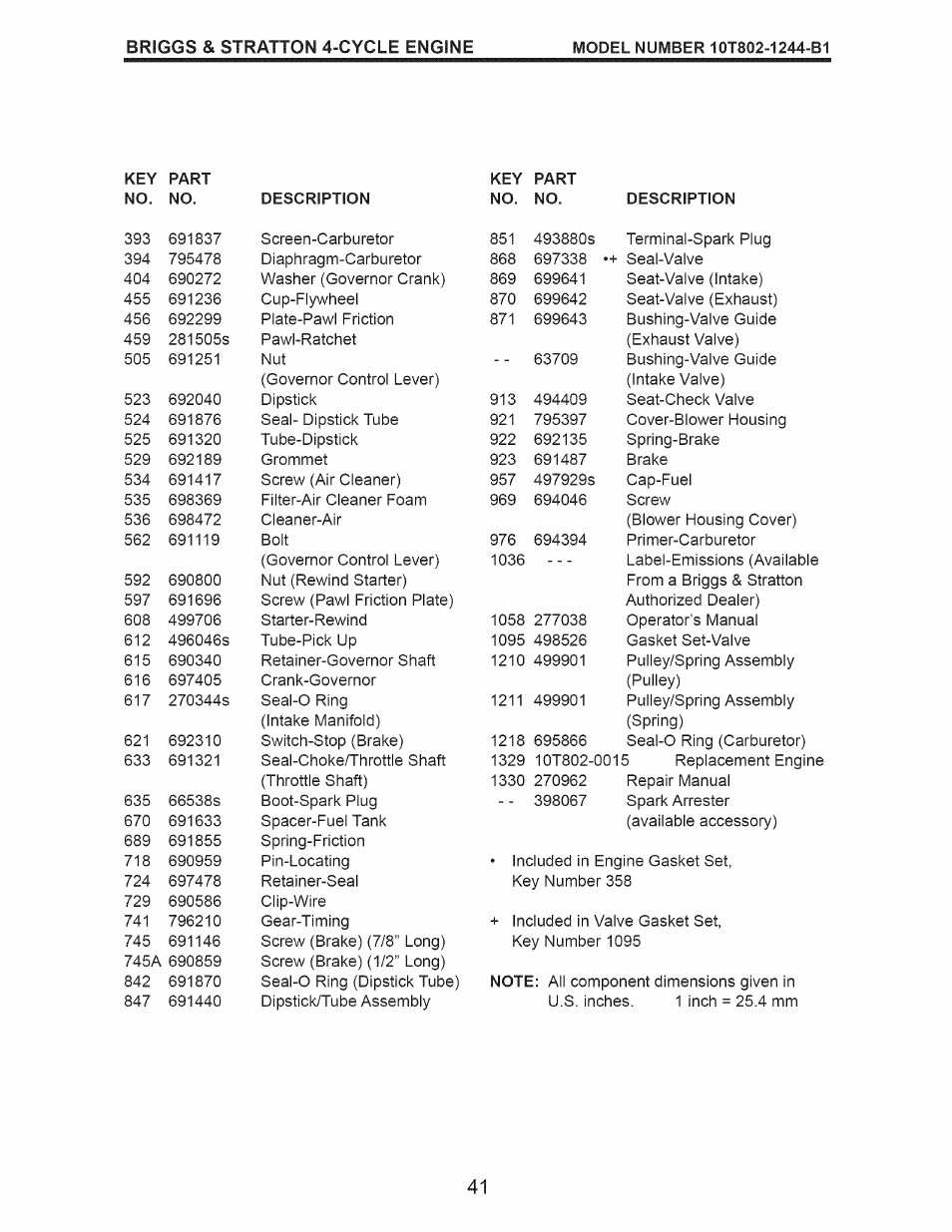 Briggs & stratton 4-cycle engine | Craftsman 917.388201 User Manual | Page 41 / 44