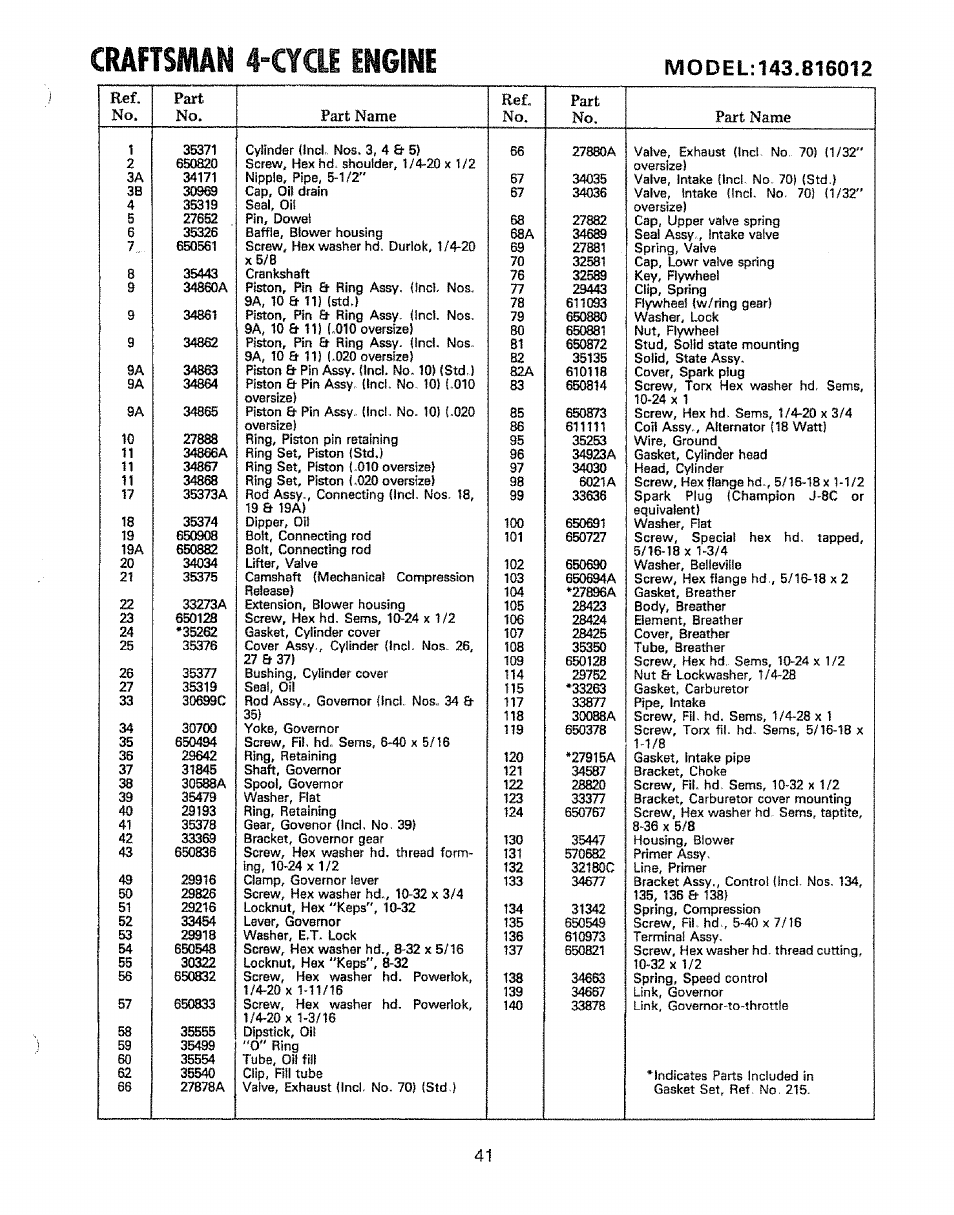 Craftsman 4-cycle engine | Craftsman 536.885020 User Manual | Page 41 / 44