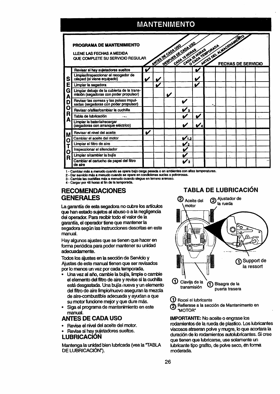 Antes de cada uso, Lubricación, Tabla de lubricacion | Mantenimento, Recomendaciones generales | Craftsman 917.377631 User Manual | Page 26 / 46