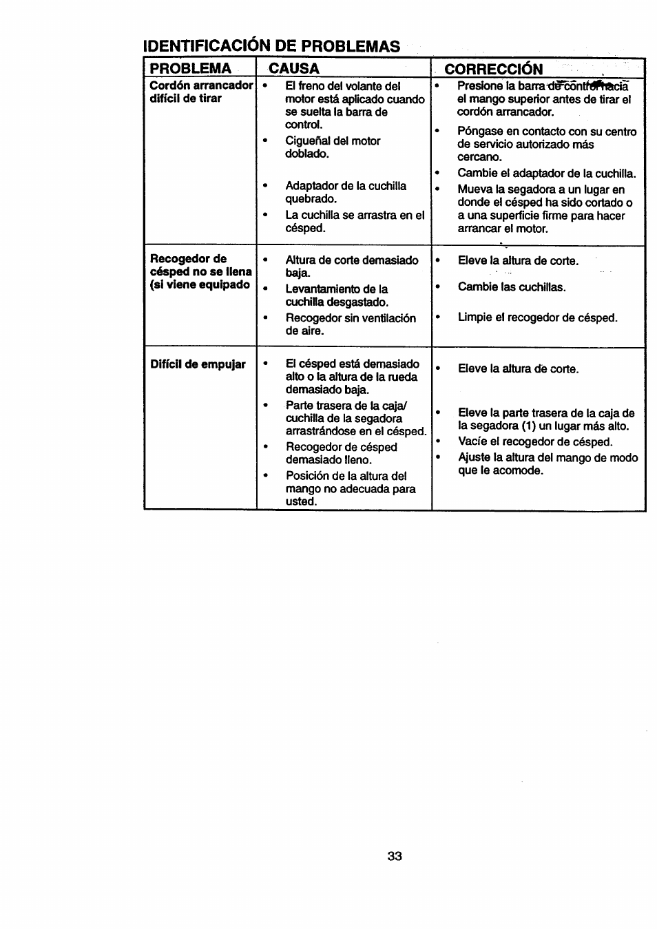 Craftsman 917.377631 User Manual | Page 33 / 46