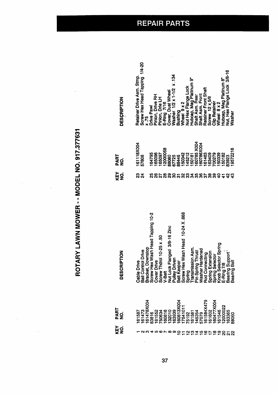 Craftsman 917.377631 User Manual | Page 37 / 46