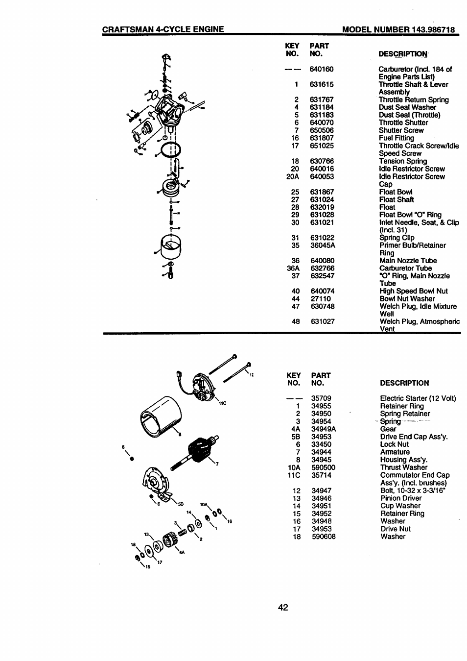 Craftsman 917.377631 User Manual | Page 42 / 46