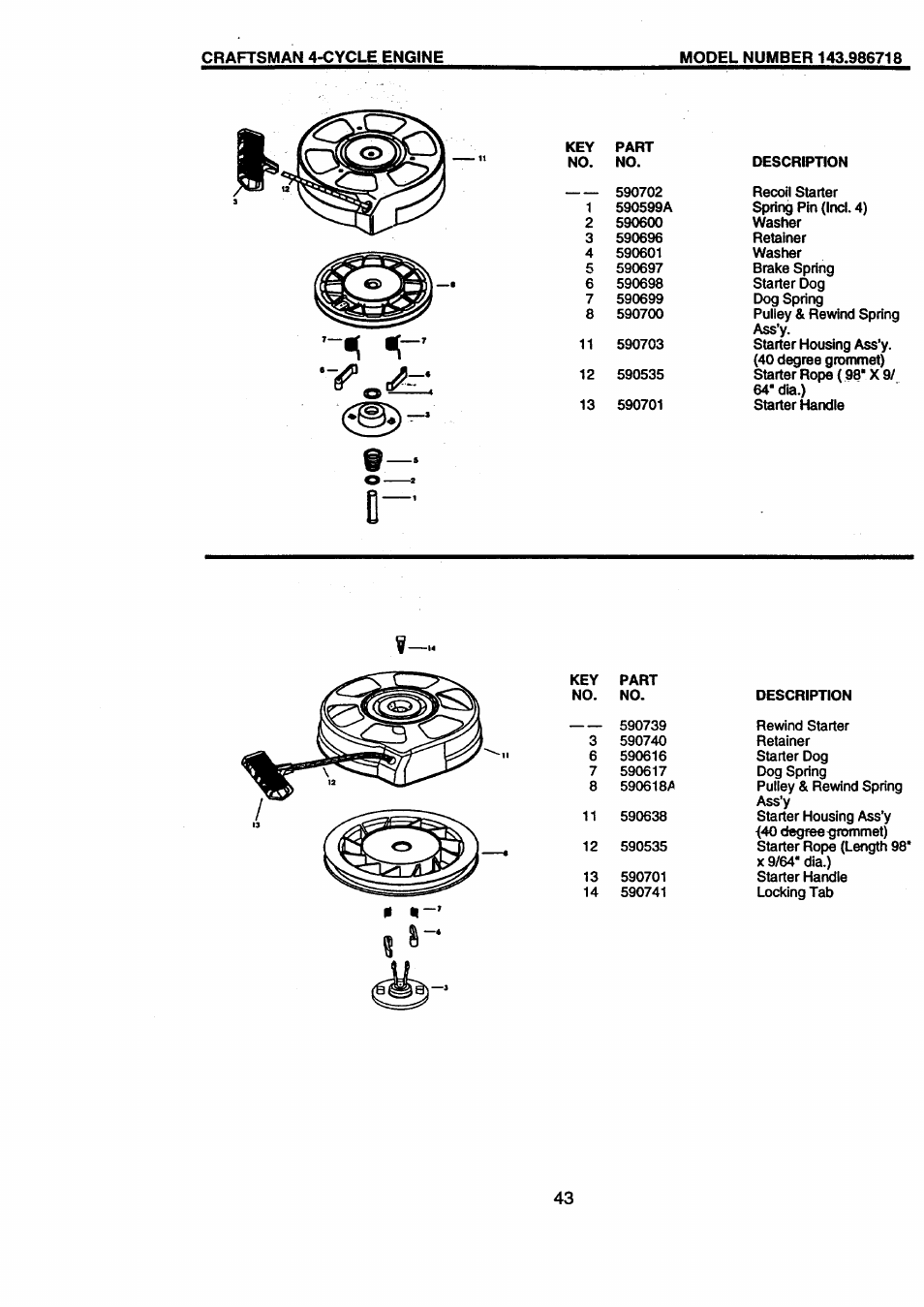 Craftsman 917.377631 User Manual | Page 43 / 46