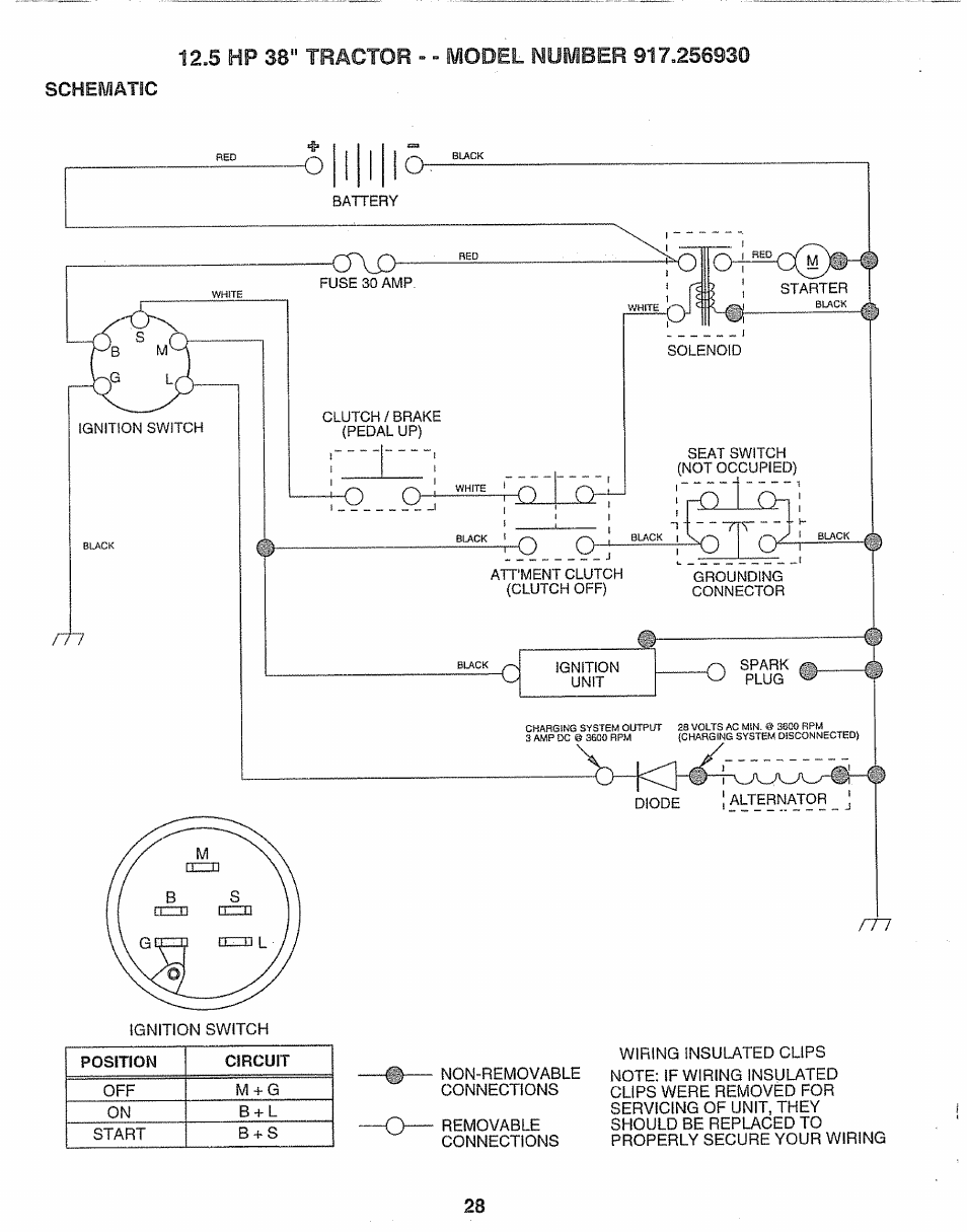 5 hp 38" tractor ■» - model number 917.256930, Schematic | Craftsman 917.256930 User Manual | Page 28 / 56