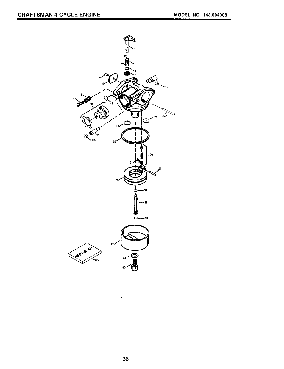 Craftsman 917.77341 User Manual | Page 22 / 26