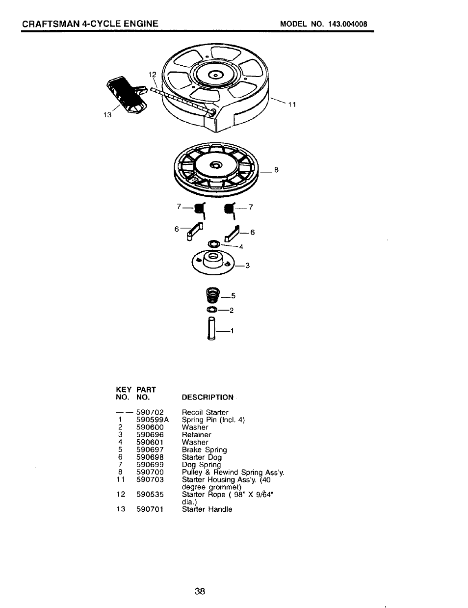 Craftsman 917.77341 User Manual | Page 24 / 26